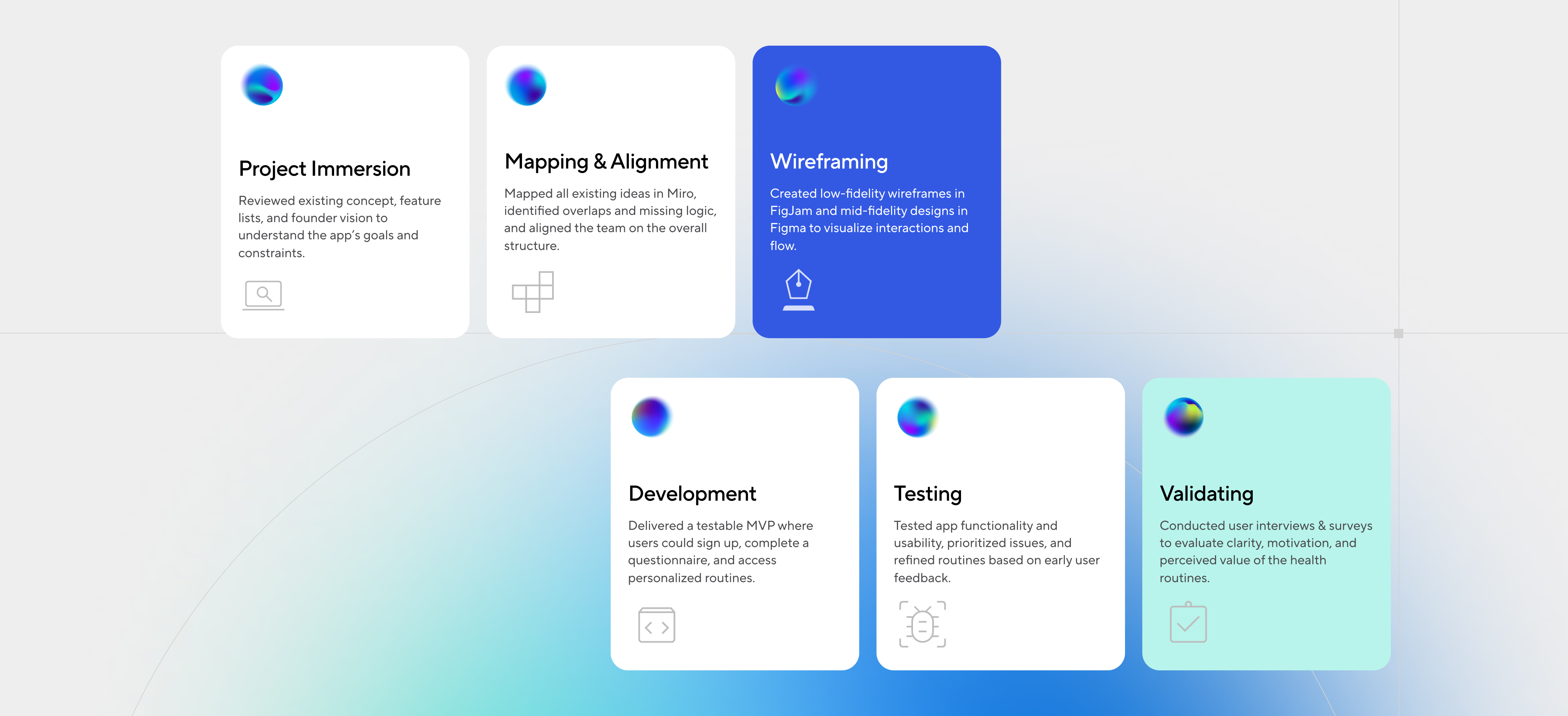 Progress scheme